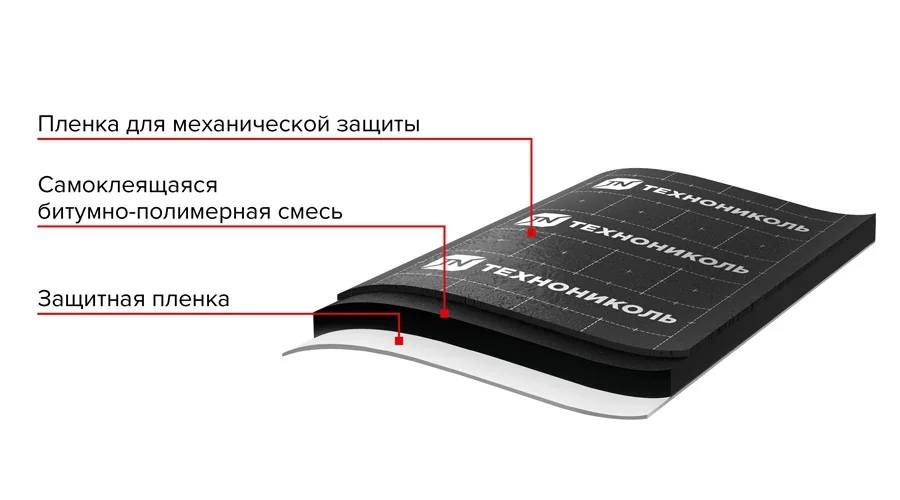 zashchishchaem_chastnyy_dom_ot_vody_gidroizolyatsiya_svoimi_rukami_33