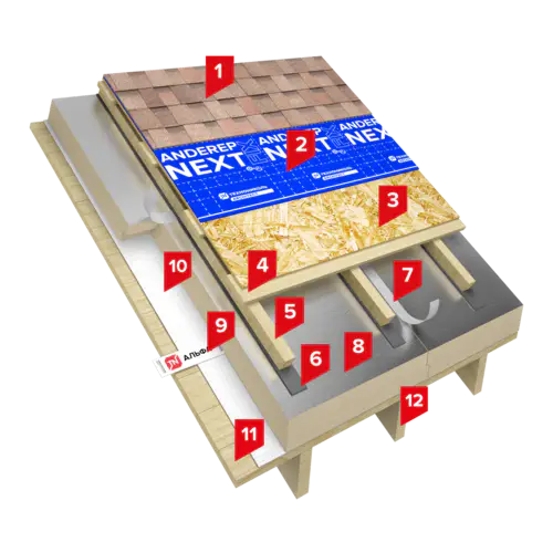 ТН-ШИНГЛАС Мансарда PIR min