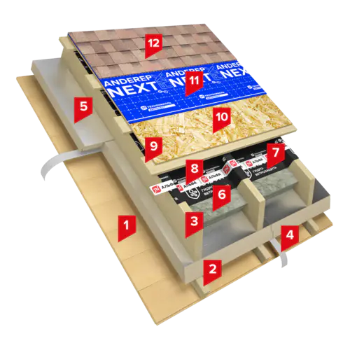 ТН-ШИНГЛАС Мансарда Контр PIR min