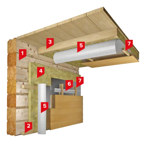 ТН-СТЕНА Баня-min
