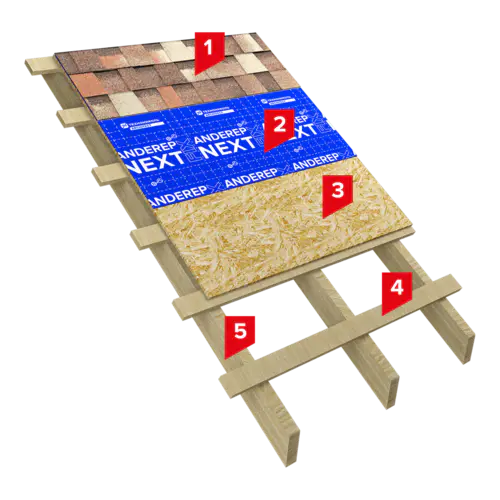 ТН-ШИНГЛАС Классик min