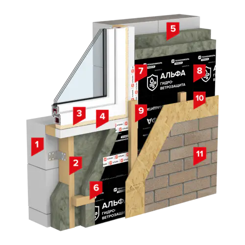 ТН-ФАСАД HAUBERK-min