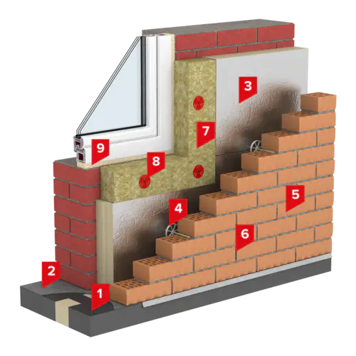 ТН-ФАСАД Стандарт PIR-min